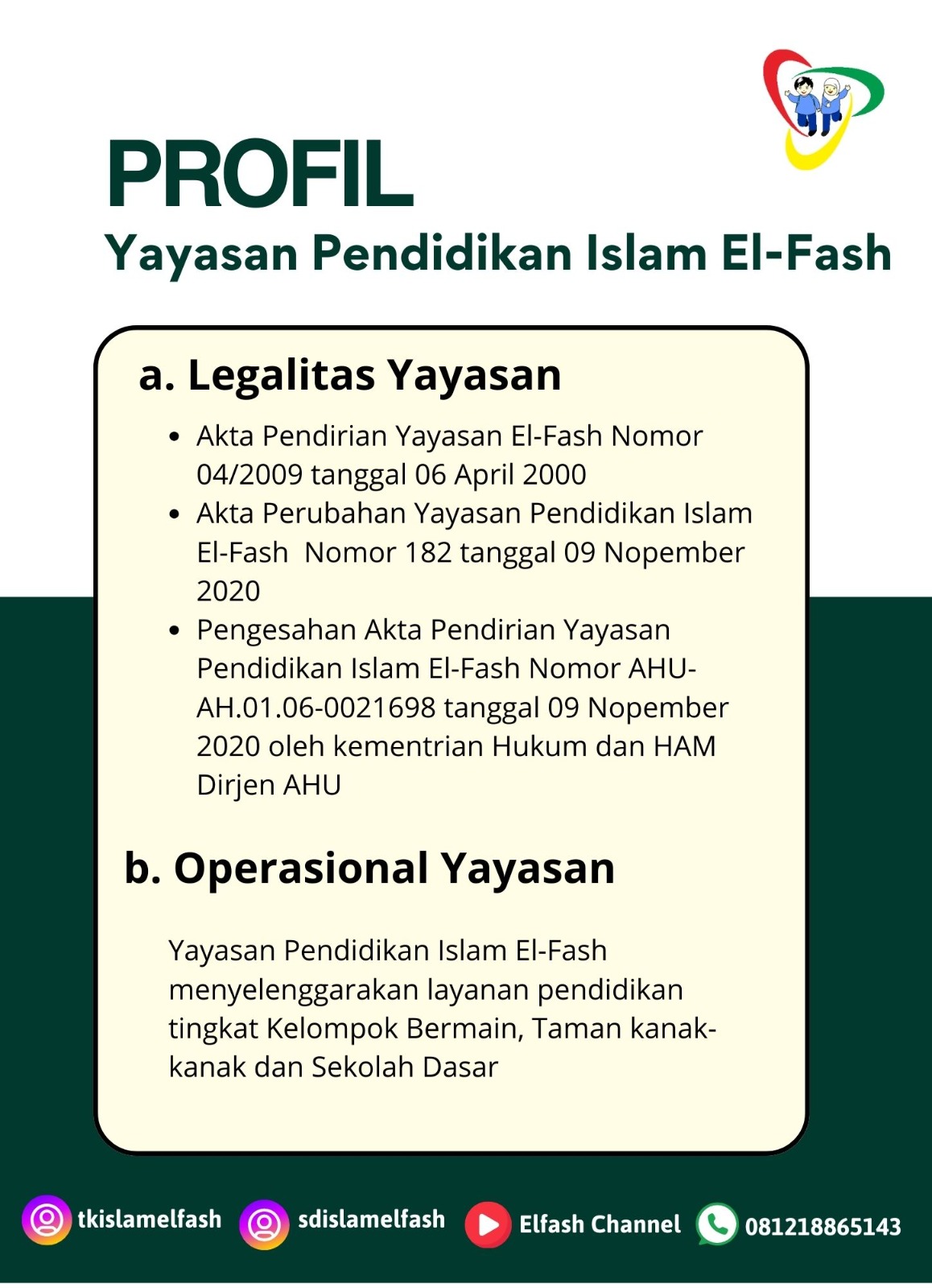 Profile Sekolah