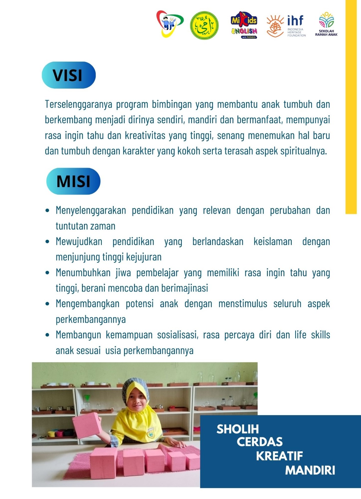 Profile Sekolah