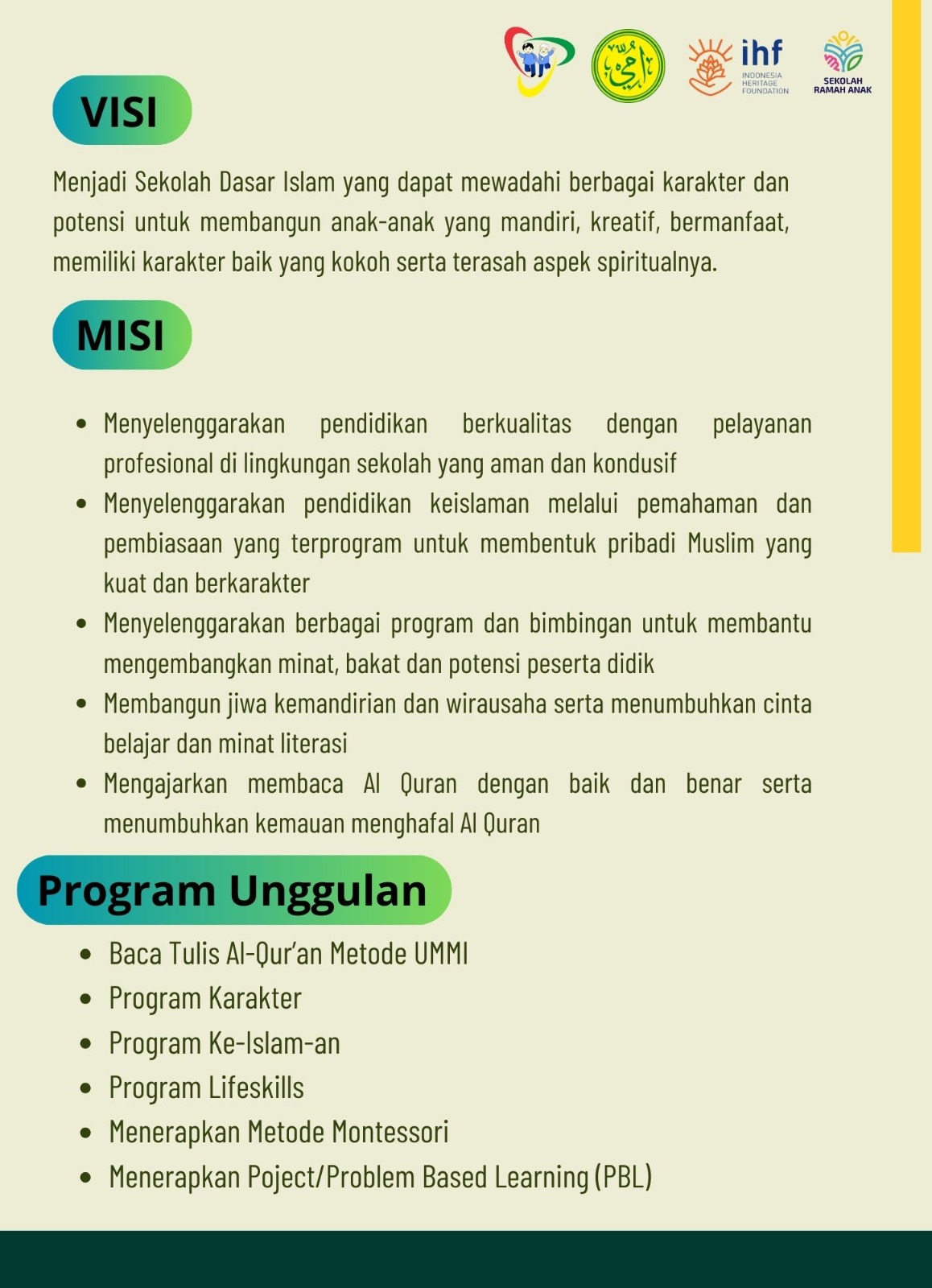 Profile Sekolah