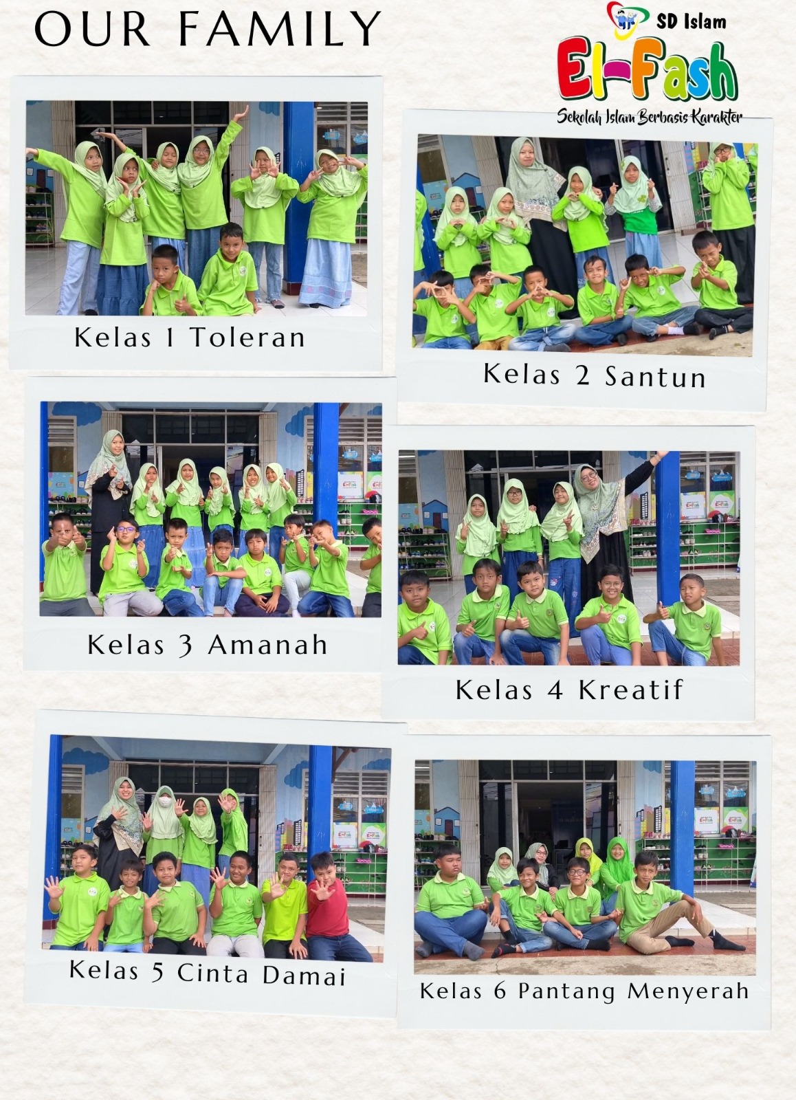 Profile Sekolah